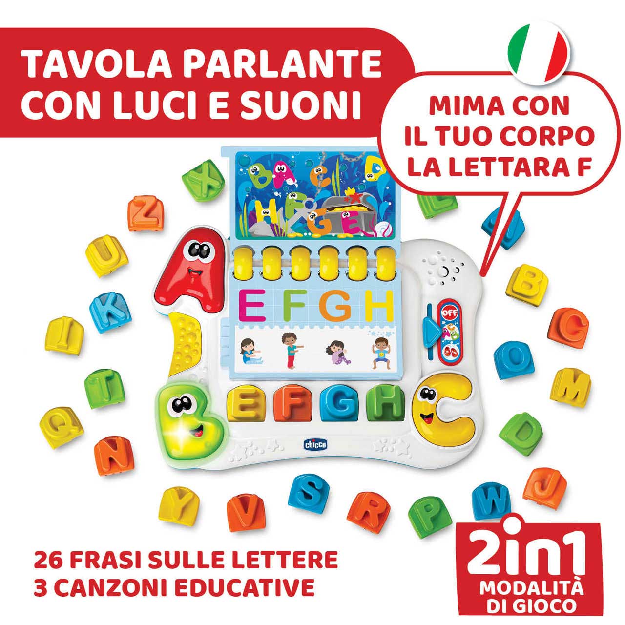 Lettere In Movimento