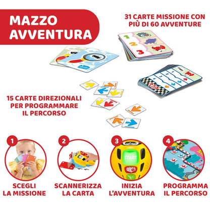 Le Avventure Di Capitan Cody