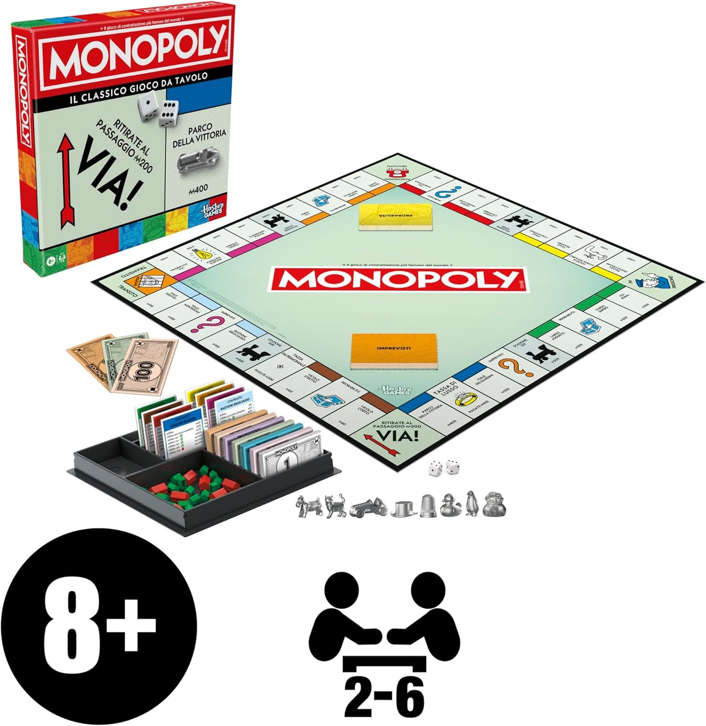 Monopoly